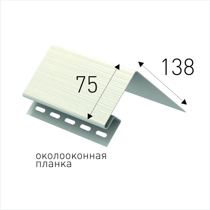 Околооконный профиль схема